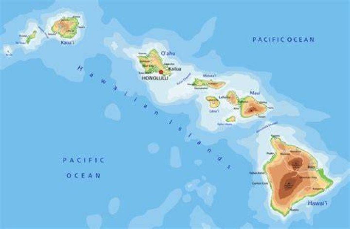 Hawaii islamds - How To Discuss