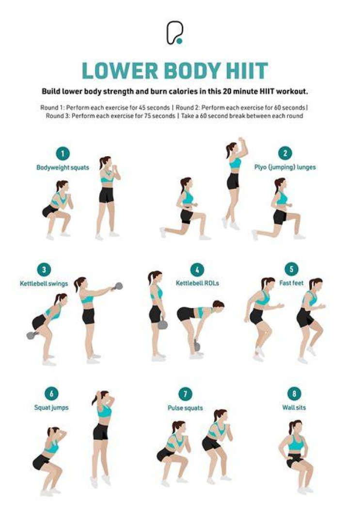 Hiit workouts for women - How To Discuss