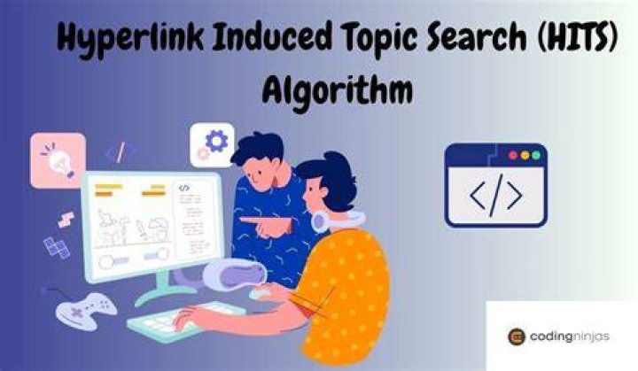 Hits Algorithm - How To Discuss