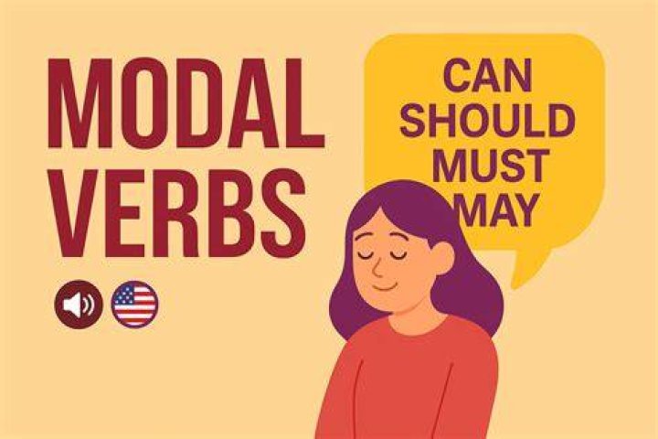 Hombreriega En Ingles - How To Discuss