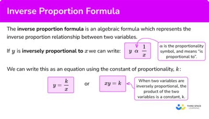 How Do You Know If An Equation Is Proportional