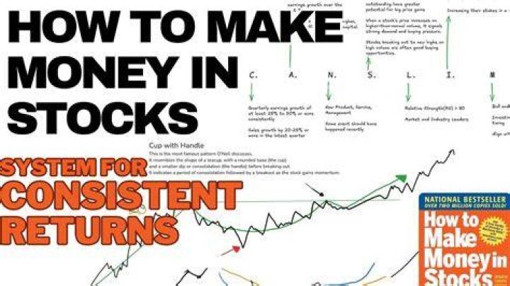 How do you make money from stocks