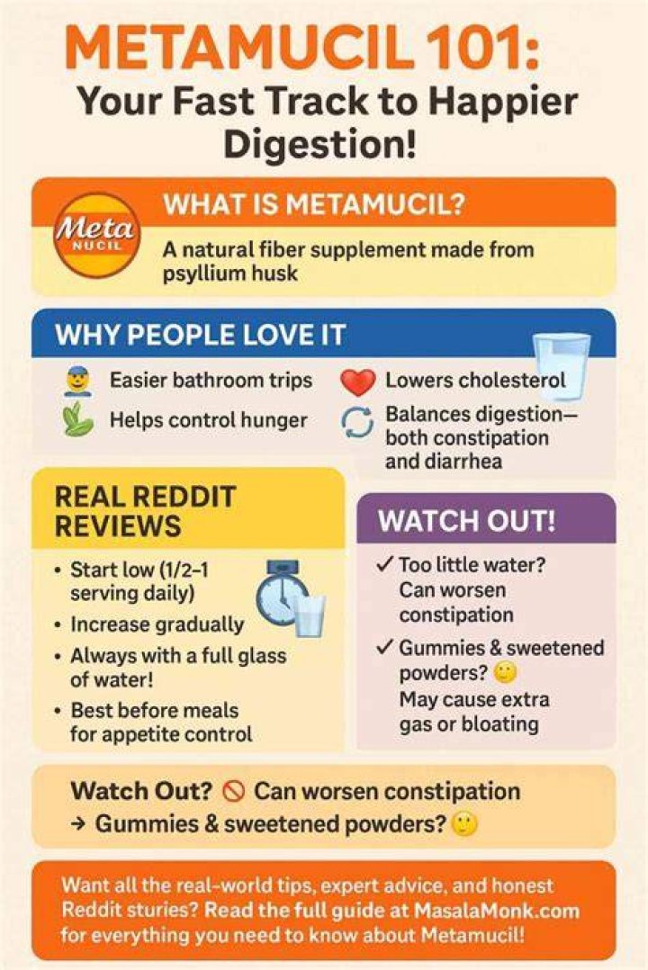 How Does Metamucil Work - How To Discuss