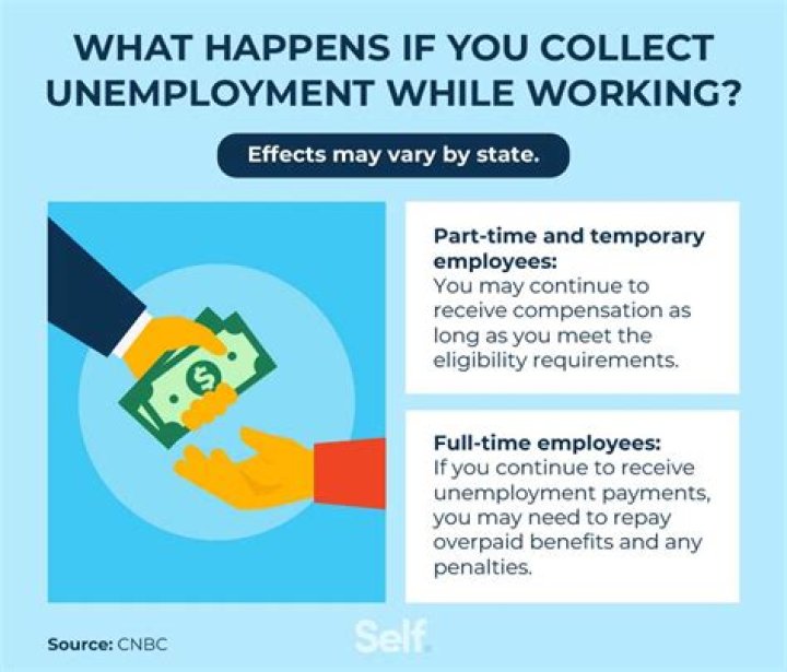 How long does it take to get unemployment