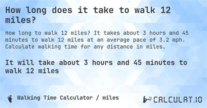 How Long Does It Take To Walk 12 Miles