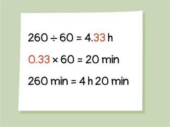 How Many Minutes In 4 Hours