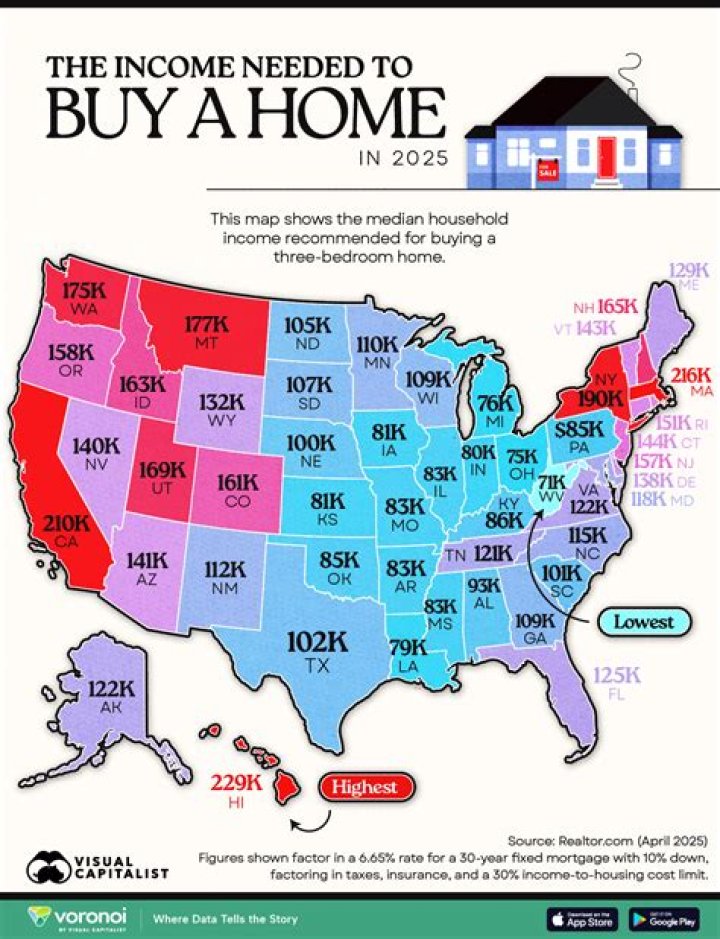 How much can i afford for buying a house
