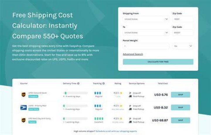 How Much Does It Cost To Ship A Painting Ups