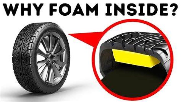How Much To Foam Fill Tires
