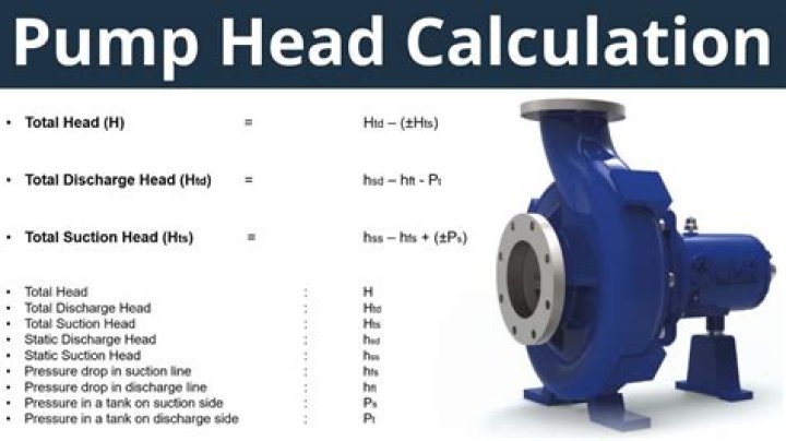 How To Calculate Head - How To Discuss