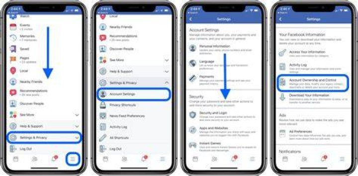 How To Delete Facebook Account