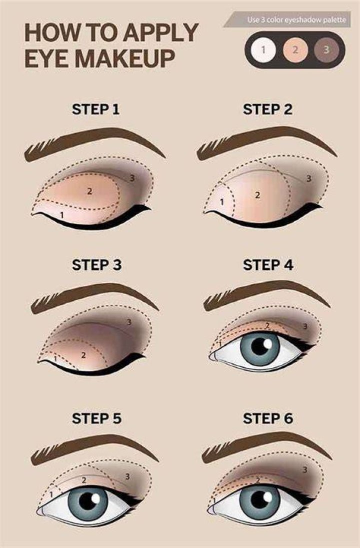 How to do eye makeup