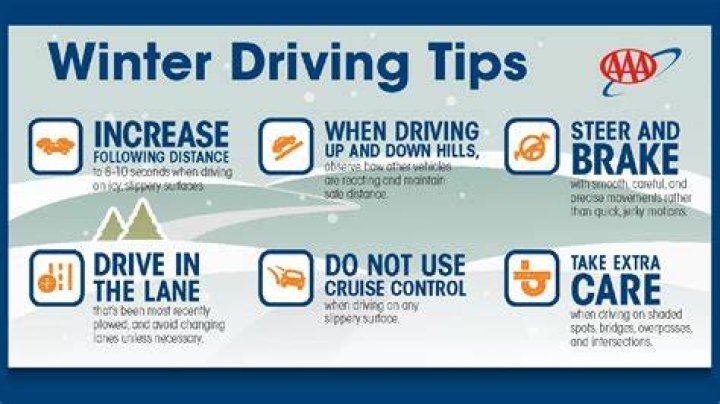 How to Drive in Snow & Ice?
