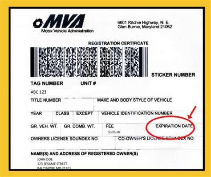 How To Find Car Title Number