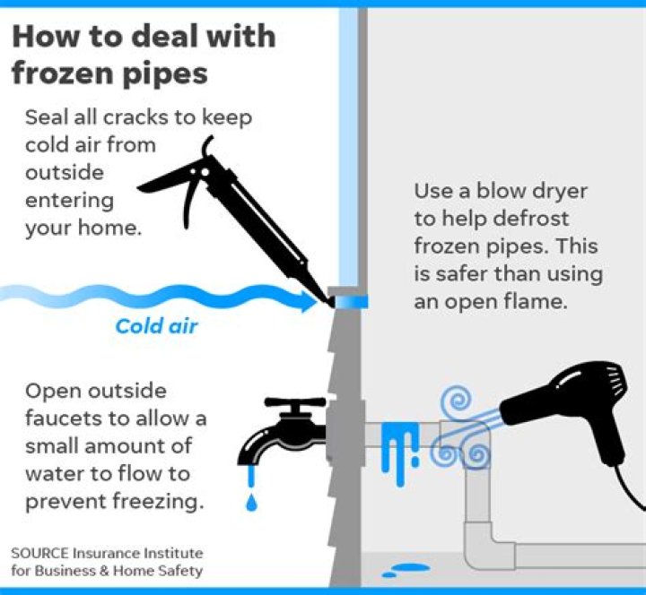 How to fix frozen pipes