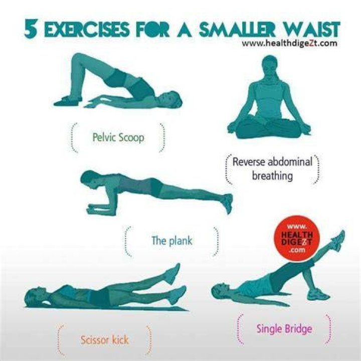 How to get a smaller waist