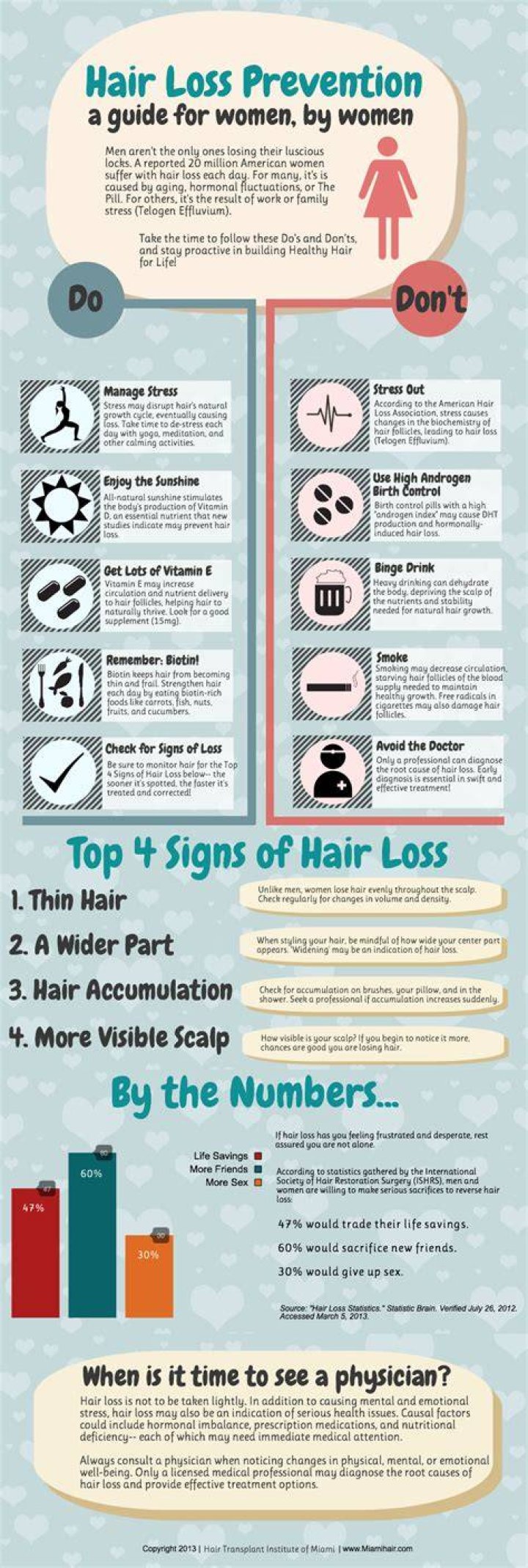 How to prevent hair loss in women