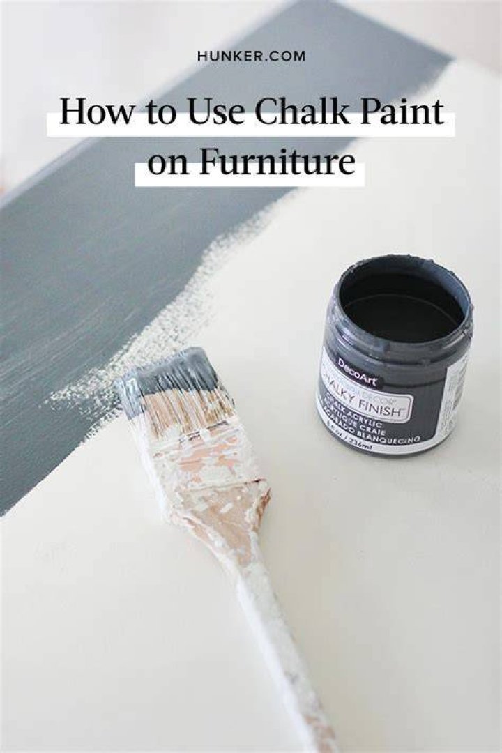 How to use chalk paint