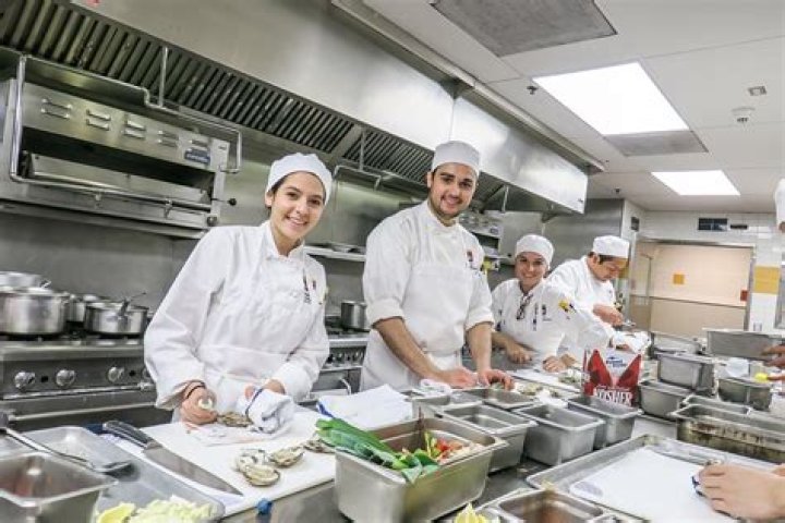 Hunter College Culinary Arts - How To Discuss