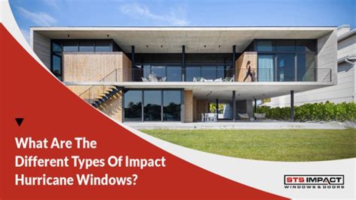 Hurricane impact windows - How To Discuss