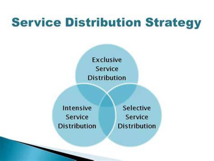 In-service distribution - How To Discuss