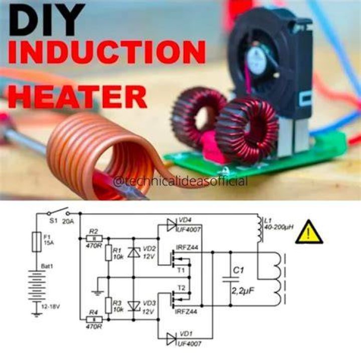 Induction heater - How To Discuss