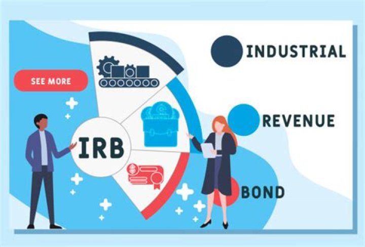 Industrial revenue bond (IRB) - How To Discuss
