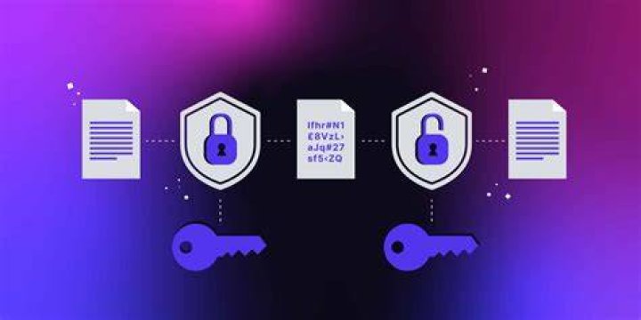 Interoperable Storage Encryption - How To Discuss