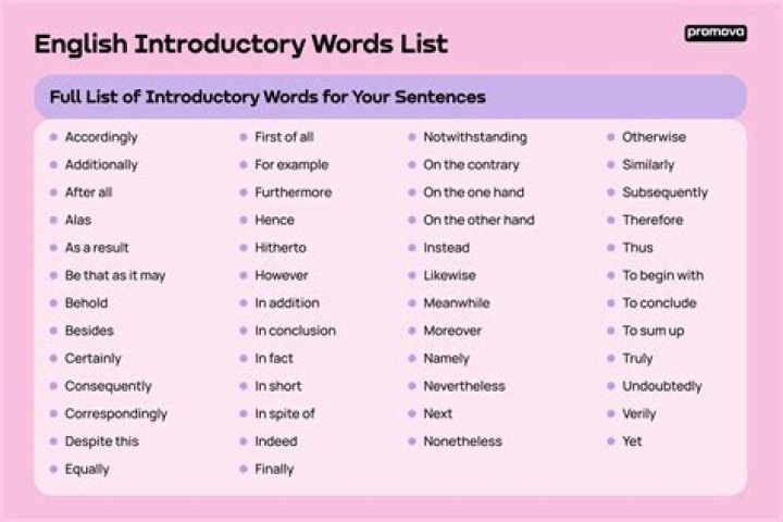Introductory words - How To Discuss