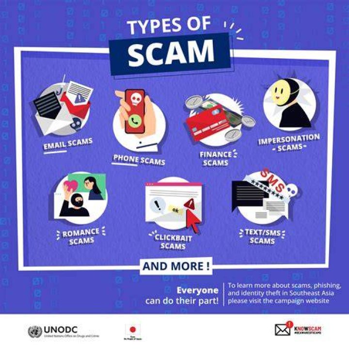 Ipop Scam - How To Discuss