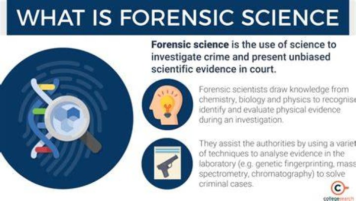 Is Forensic Science Hard - How To Discuss