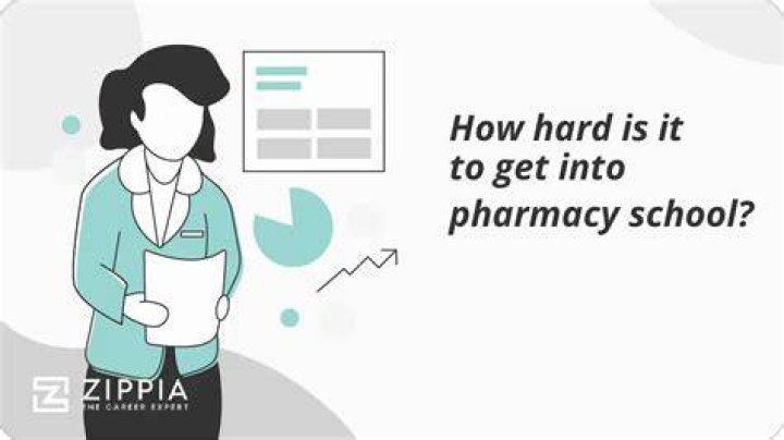 Is It Hard To Get Into Pharmacy School