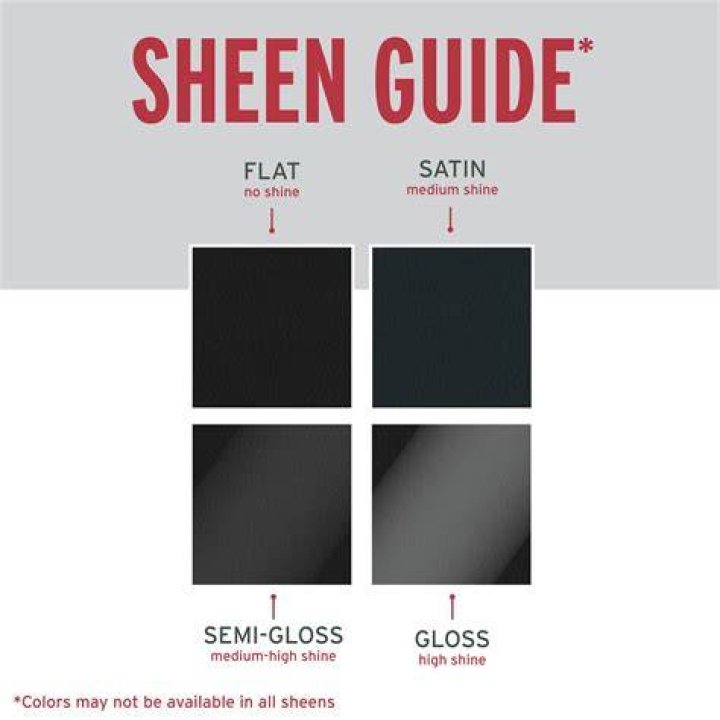 Is Rustoleum Enamel Or Lacquer