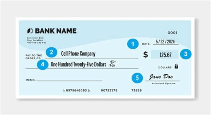 Issue A Check - How To Discuss