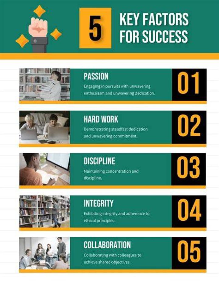 Key success factors - How To Discuss