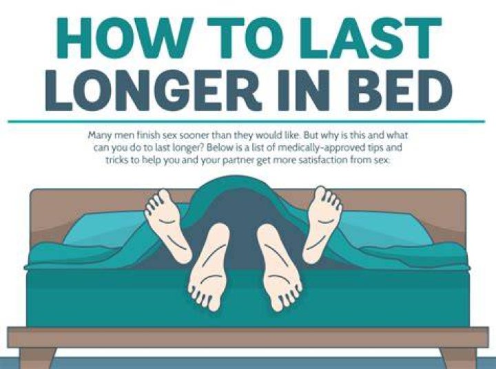 Last longer in bed - How To Discuss