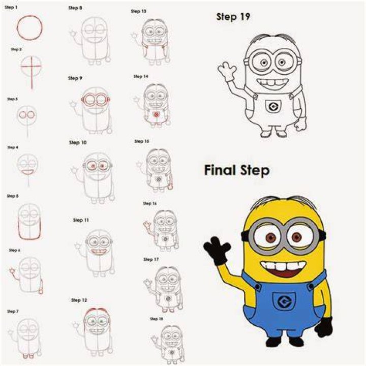 Learn to draw - How To Discuss