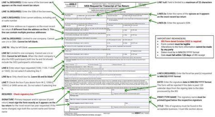 Leasehold interest coverage form - How To Discuss