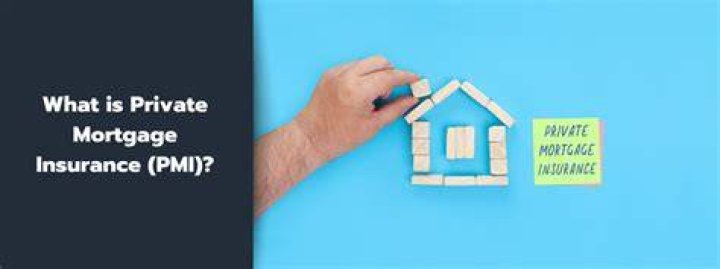 Lender-paid private mortgage insurance - How To Discuss