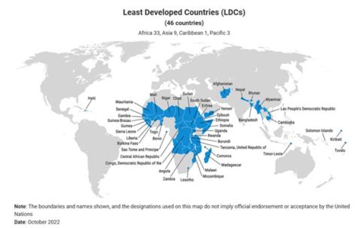 Less-Developed Countries (LDC) - How To Discuss