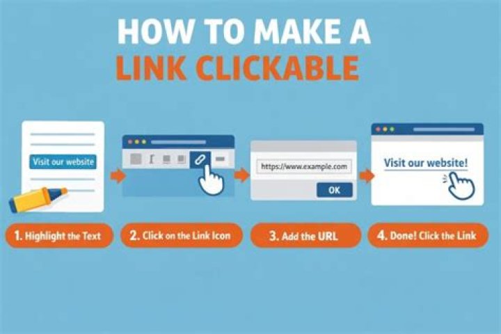 Link Party - How To Discuss