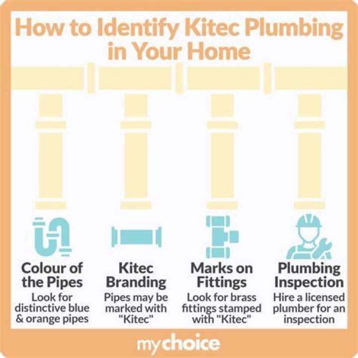 List Of Homes With Kitec Plumbing