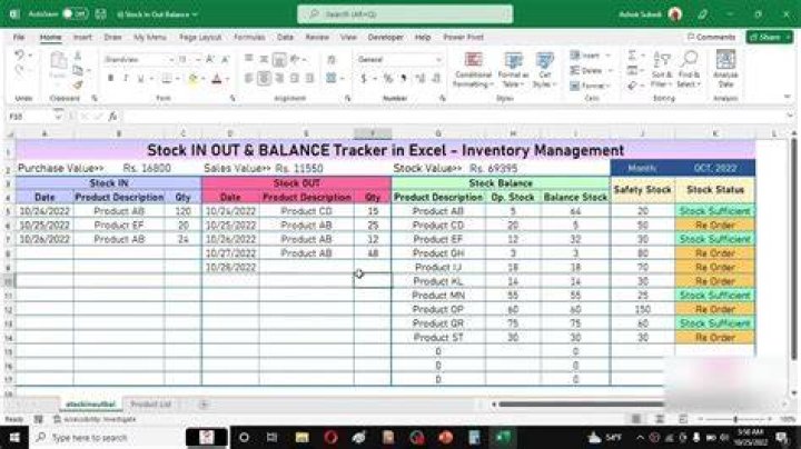 Lntc stock - How To Discuss