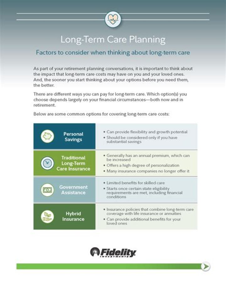 Long-Term Care Insurance - How To Discuss