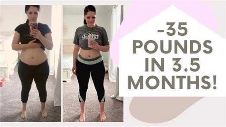 Losing weight after baby - How To Discuss