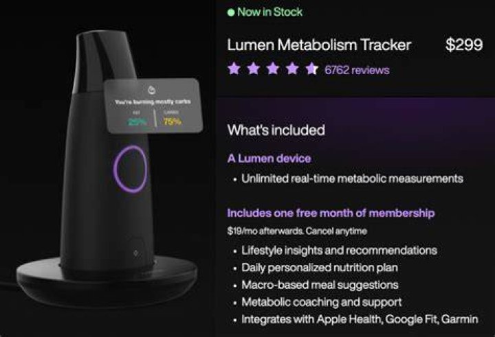 Lumen metabolism tracker - How To Discuss