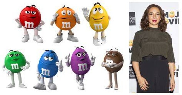M&m Characters - How To Discuss