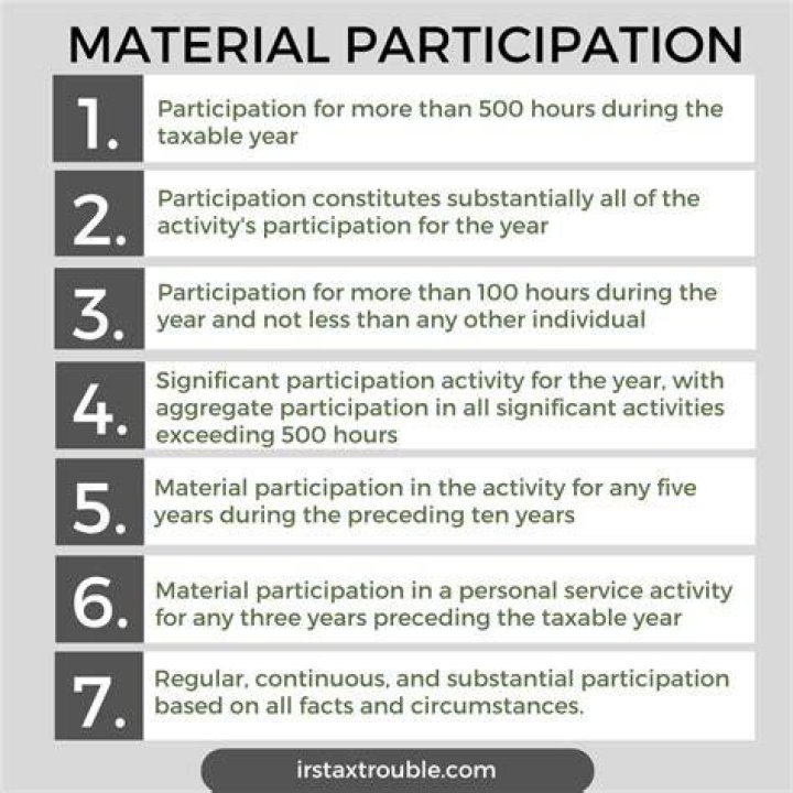 Material Participation Tests - How To Discuss