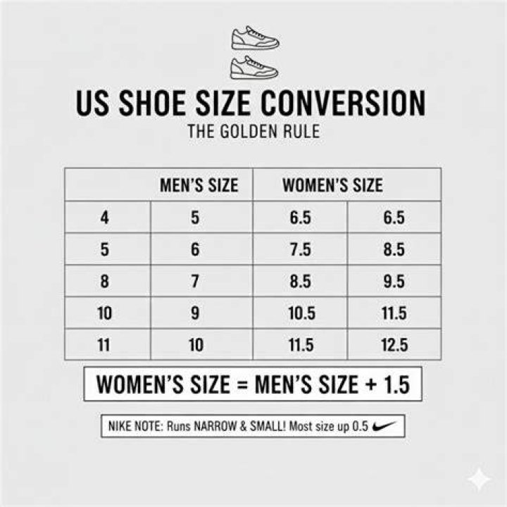 Men's to women's shoe size us