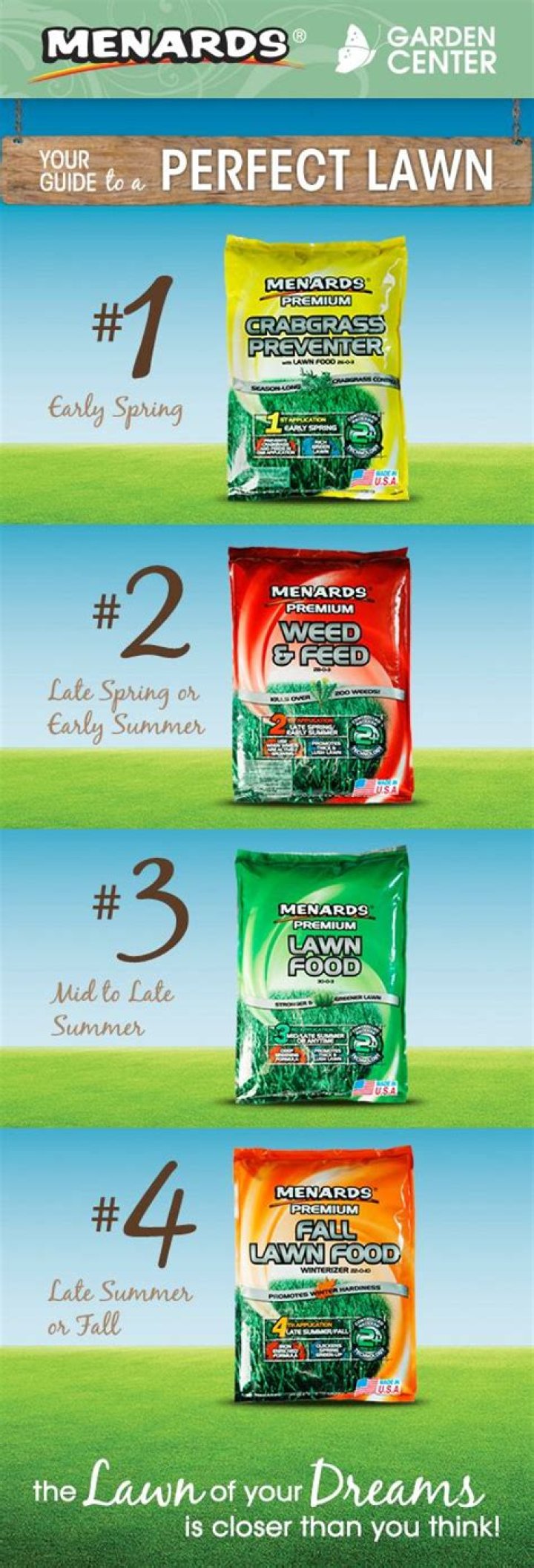 Menards Lawn Fertilizer - How To Discuss